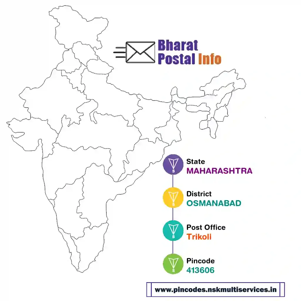 maharashtra-osmanabad-trikoli-413606