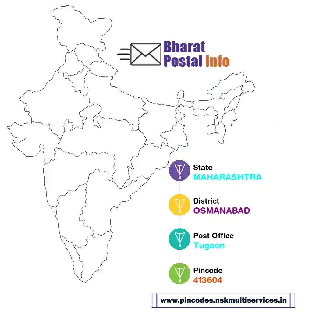 maharashtra-osmanabad-tugaon-413604