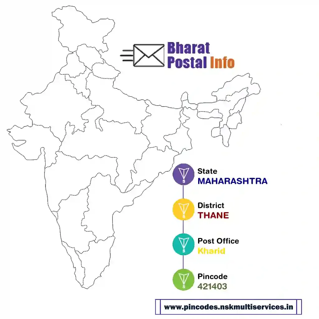 maharashtra-thane-kharid-421403