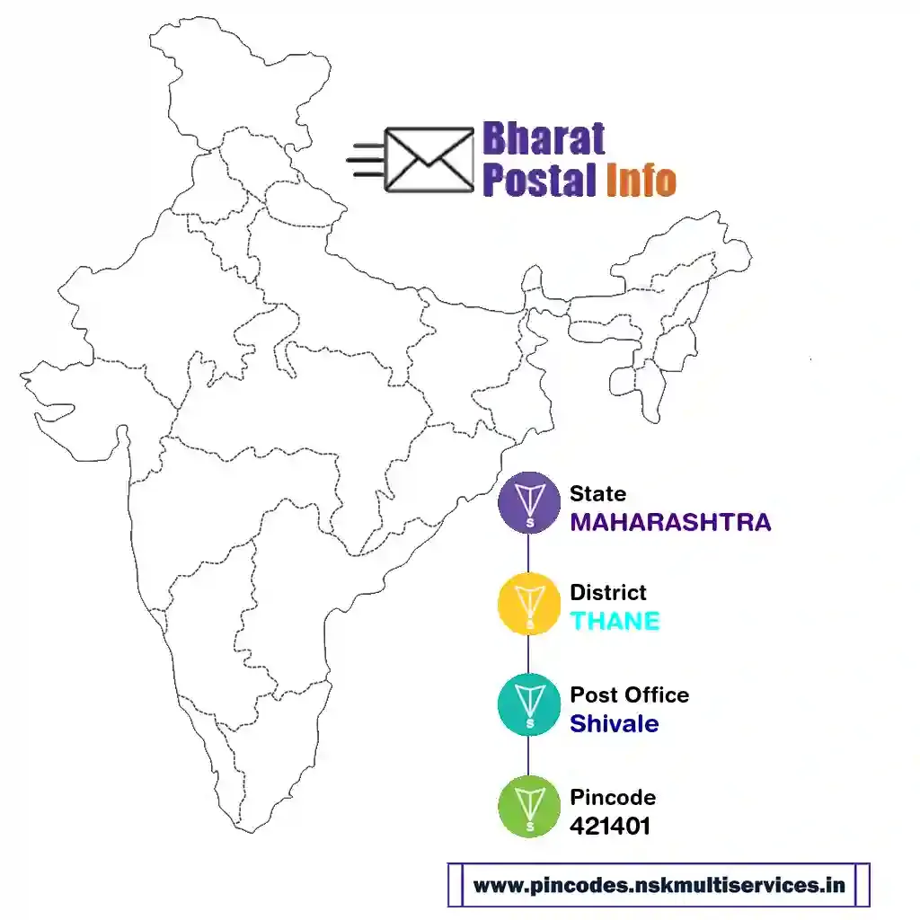 maharashtra-thane-shivale-421401