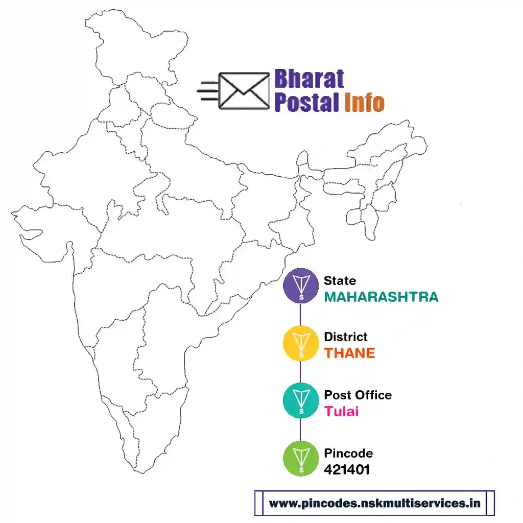 maharashtra-thane-tulai-421401