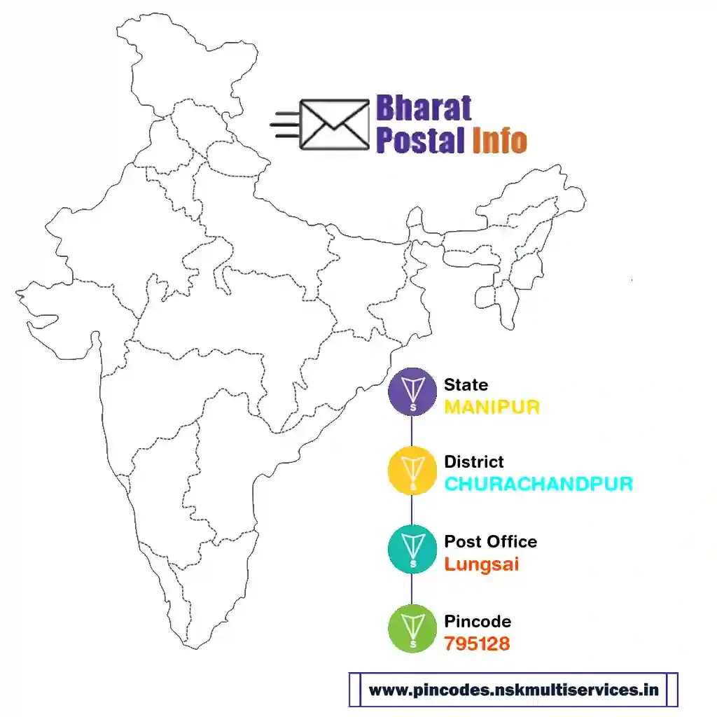 manipur-churachandpur-lungsai-795128