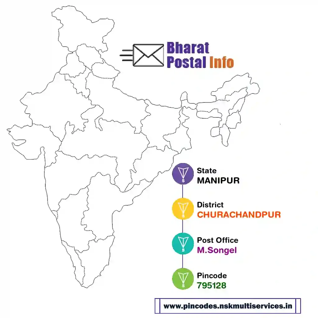 manipur-churachandpur-m.songel-795128