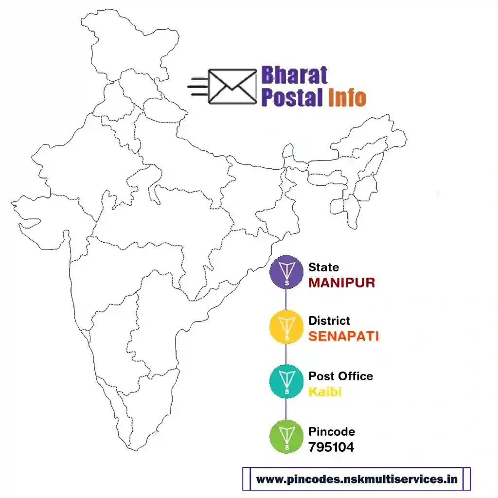 manipur-senapati-kaibi-795104