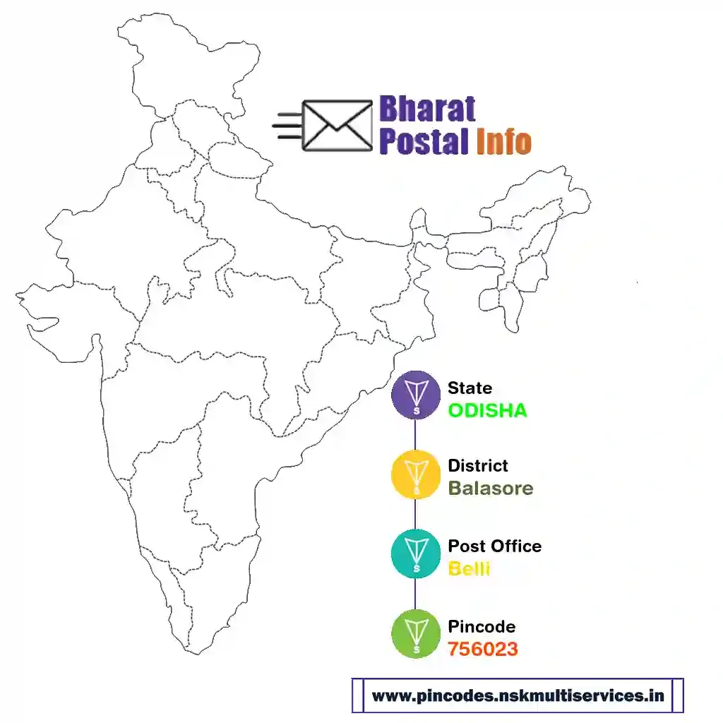 odisha-balasore-belli-756023