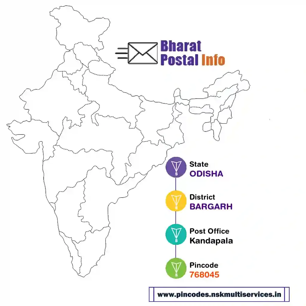 odisha-bargarh-kandapala-768045