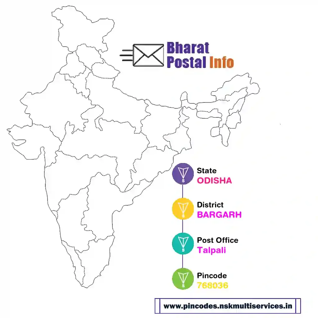 odisha-bargarh-talpali-768036