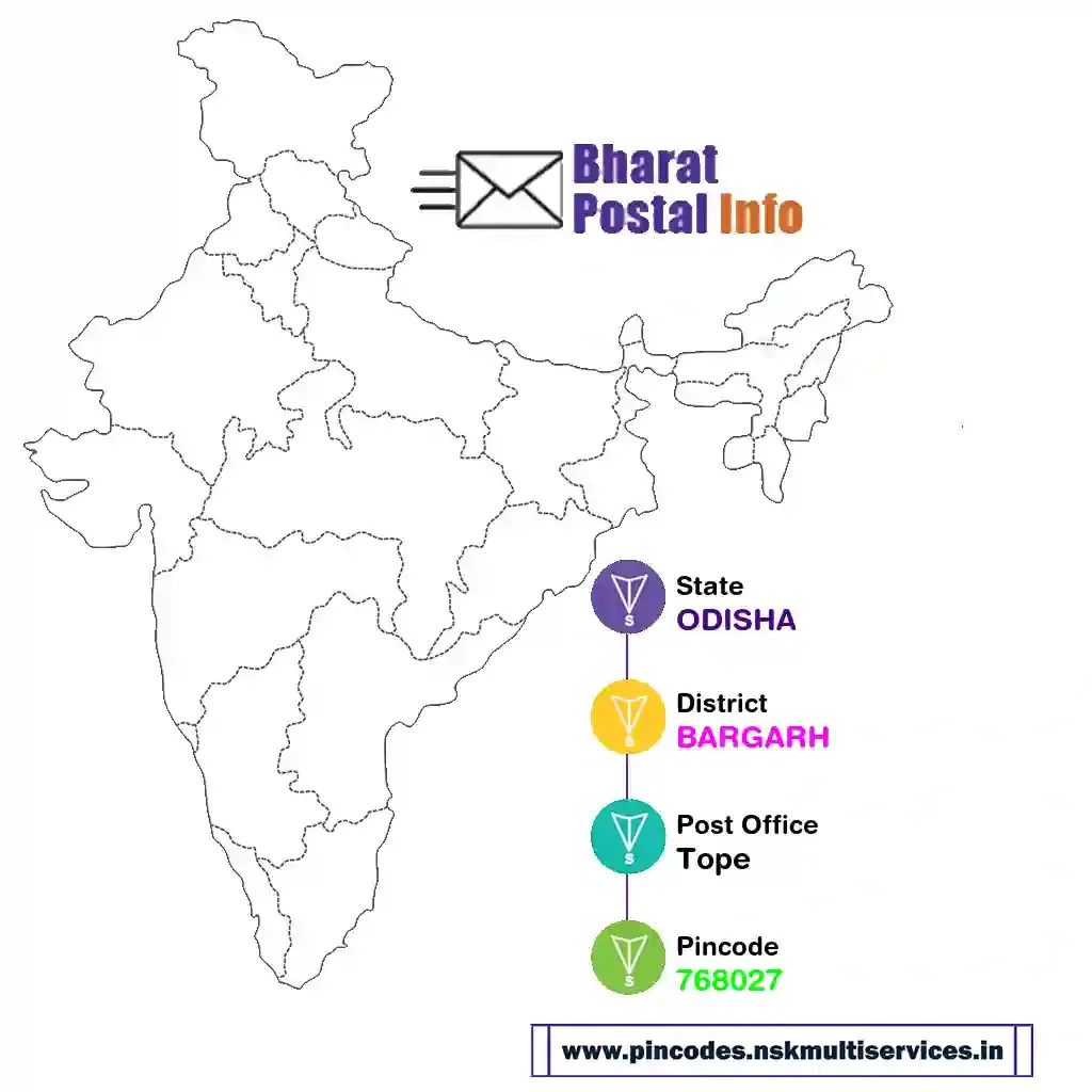 odisha-bargarh-tope-768027