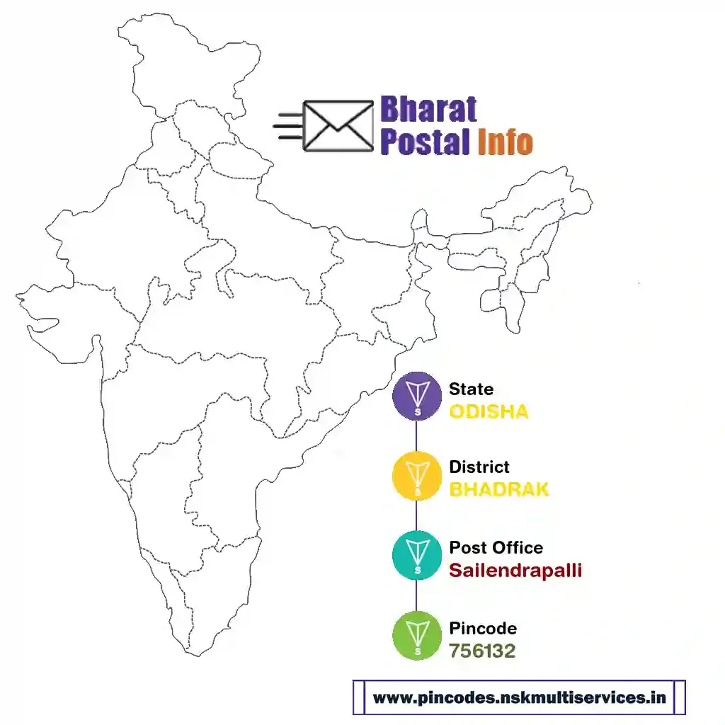 odisha-bhadrak-sailendrapalli-756132