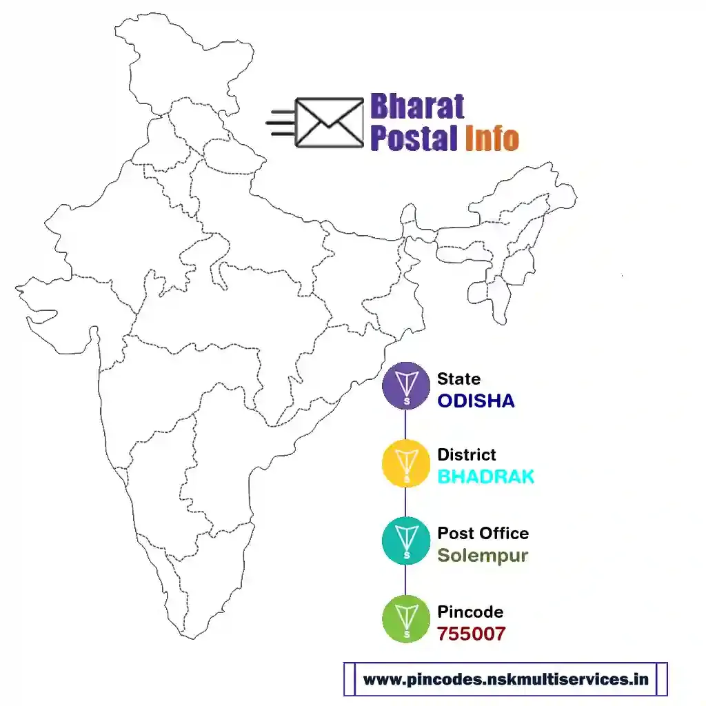 odisha-bhadrak-solempur-755007