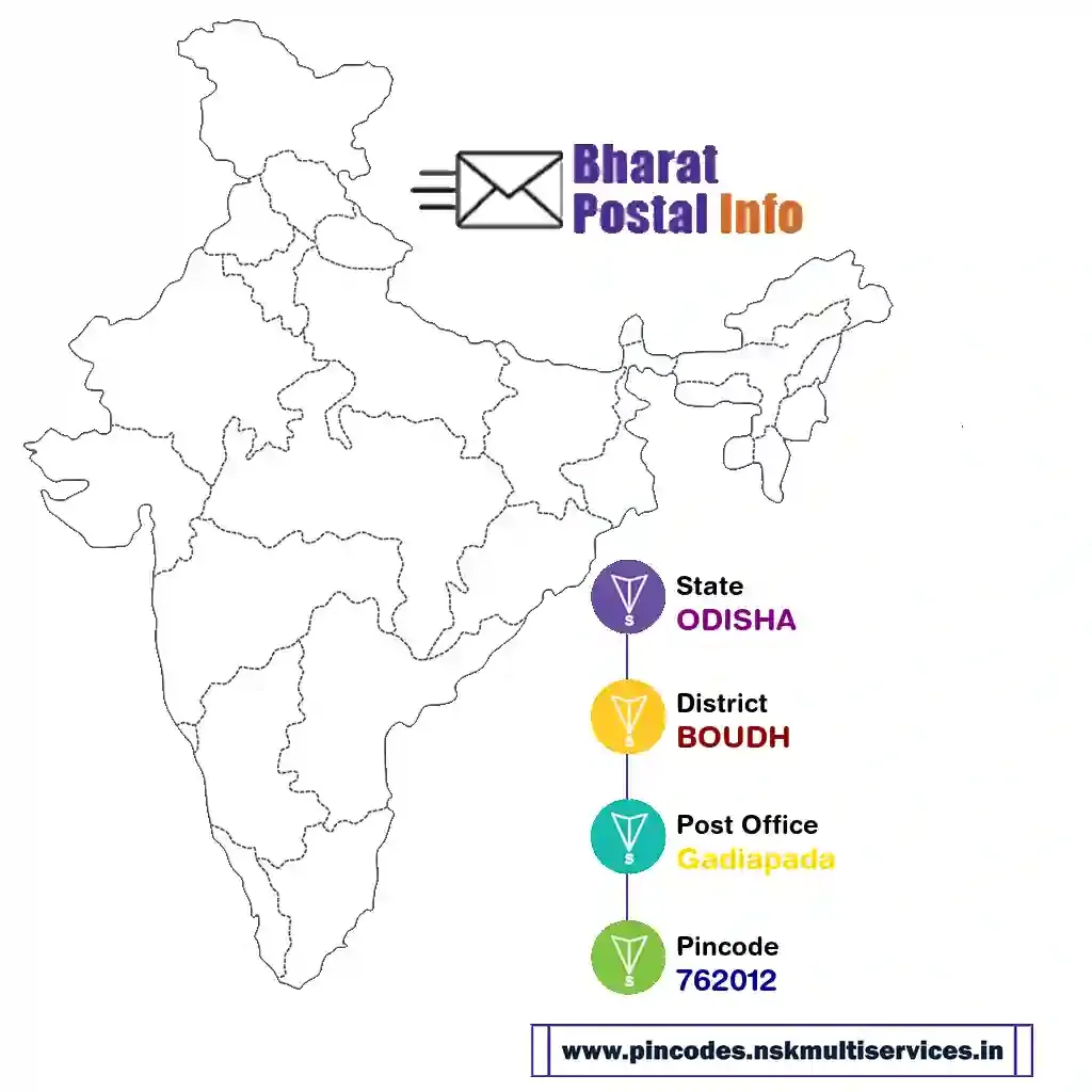 odisha-boudh-gadiapada-762012