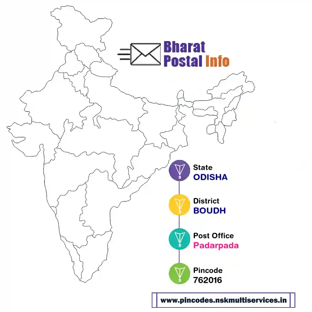 odisha-boudh-padarpada-762016