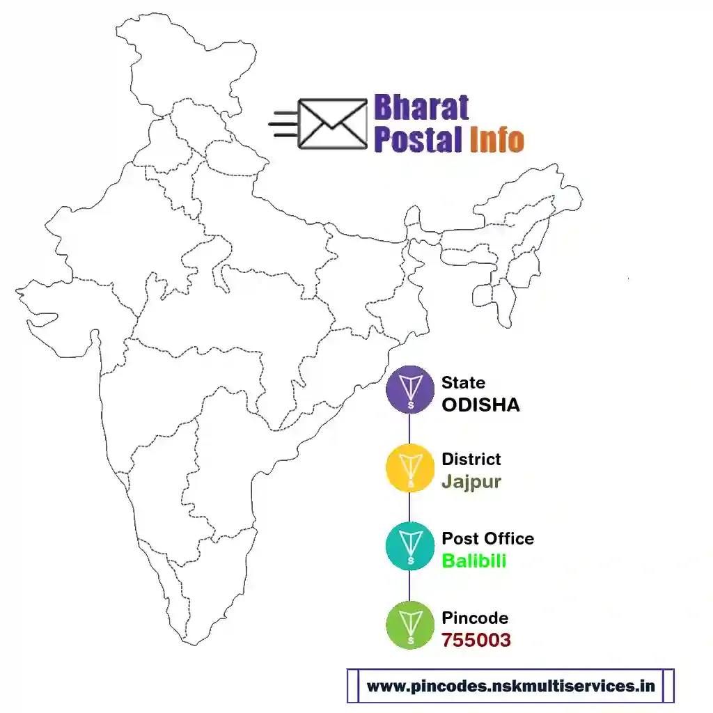 odisha-jajpur-balibili-755003