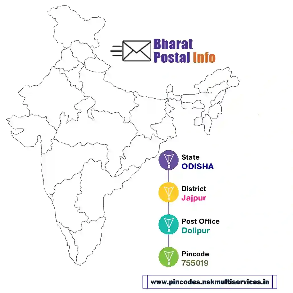 odisha-jajpur-dolipur-755019