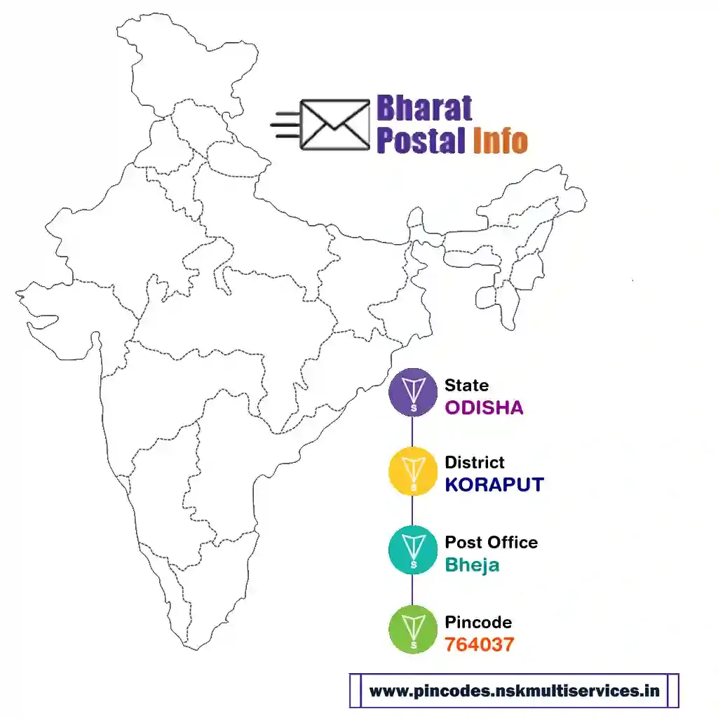 odisha-koraput-bheja-764037