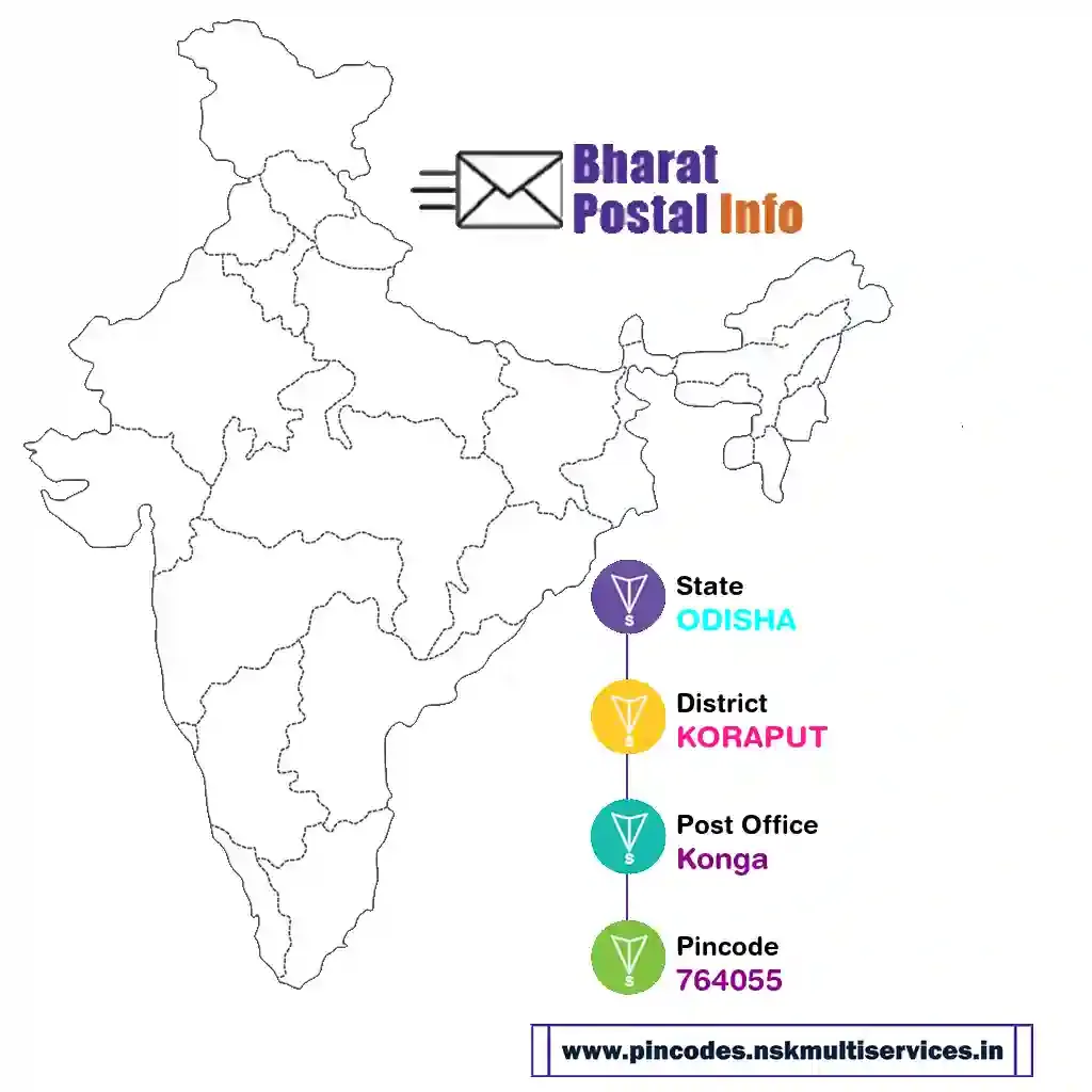 odisha-koraput-konga-764055