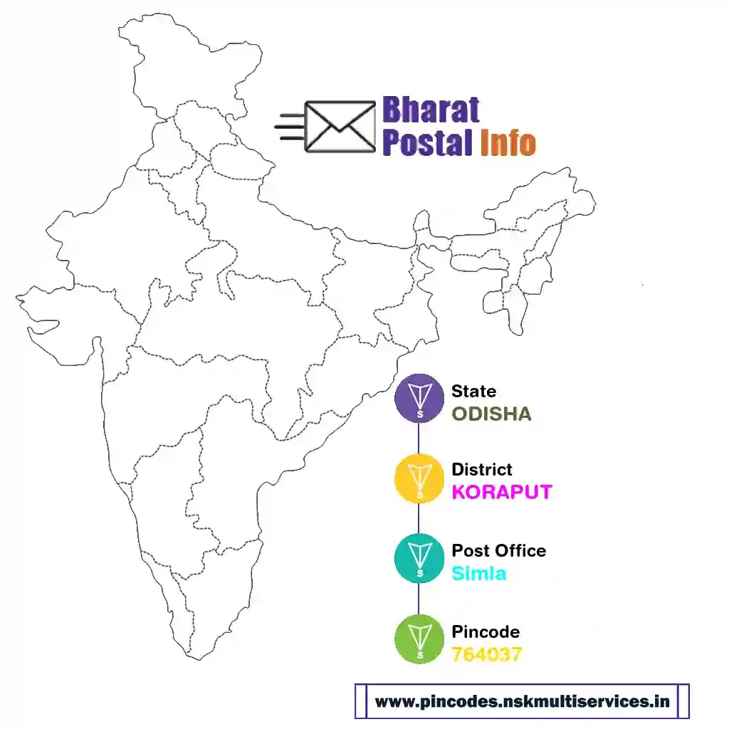 odisha-koraput-simla-764037