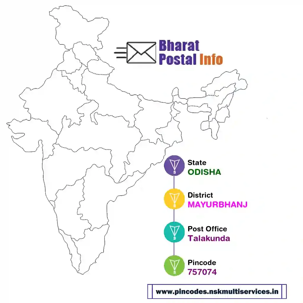 odisha-mayurbhanj-talakunda-757074