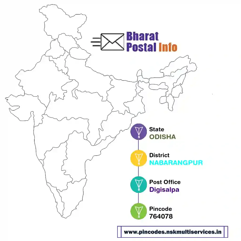 odisha-nabarangpur-digisalpa-764078