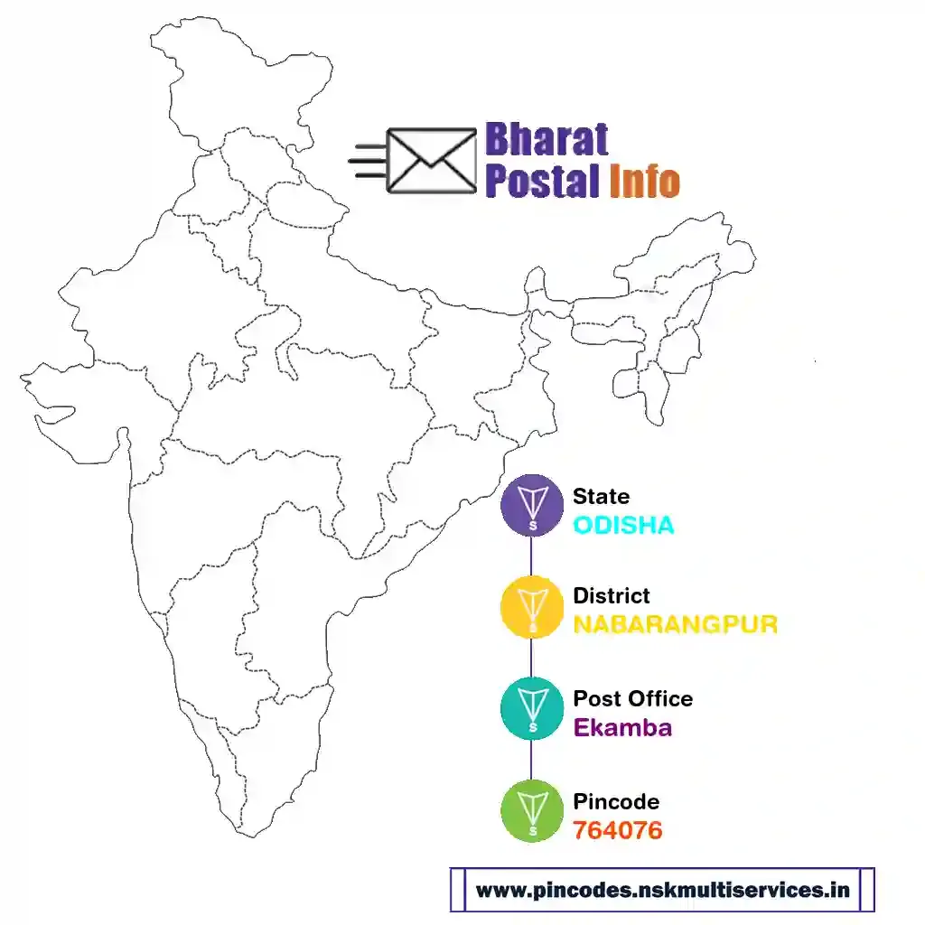 odisha-nabarangpur-ekamba-764076