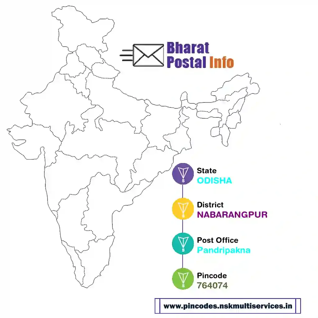 odisha-nabarangpur-pandripakna-764074