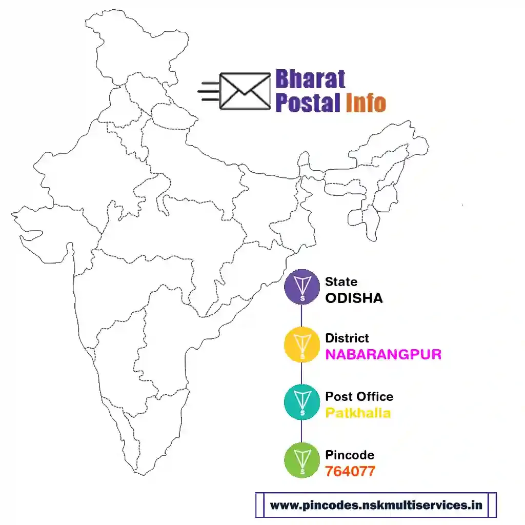 odisha-nabarangpur-patkhalia-764077