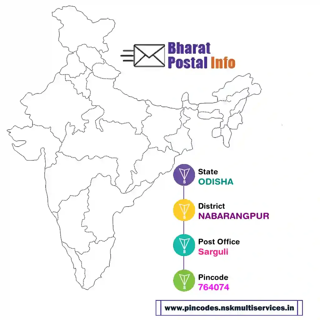 odisha-nabarangpur-sarguli-764074