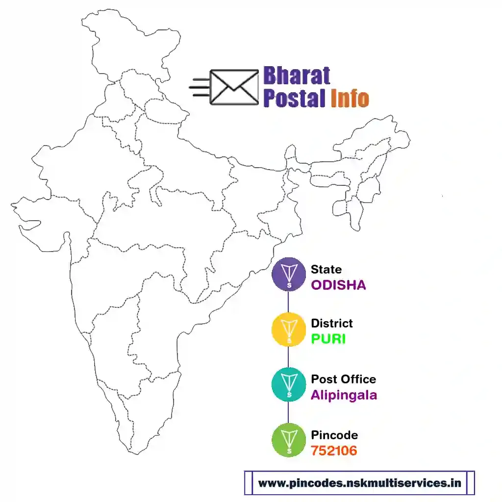 odisha-puri-alipingala-752106