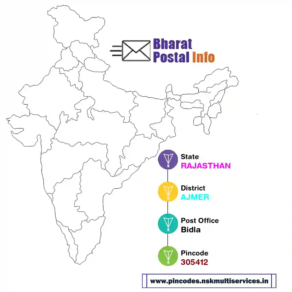 rajasthan-ajmer-bidla-305412