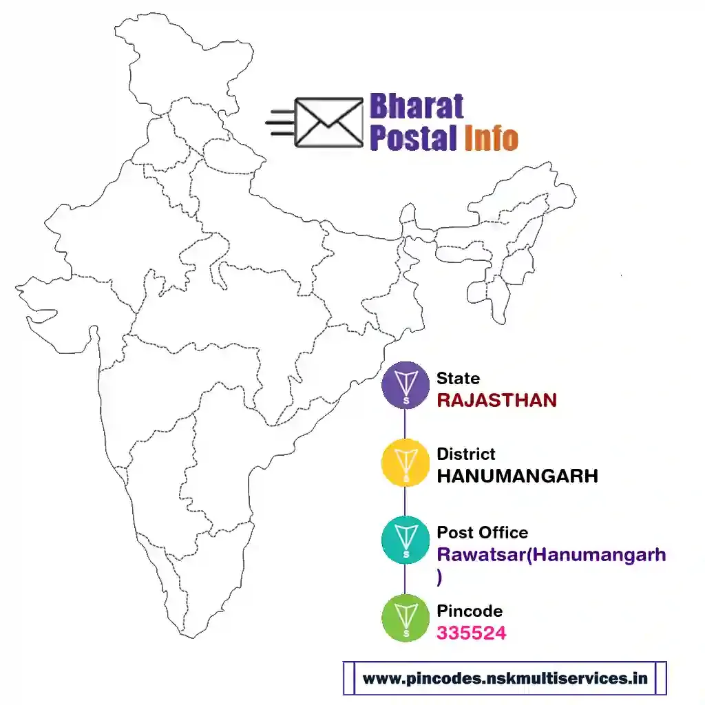 rajasthan-hanumangarh-rawatsar(hanumangarh)-335524