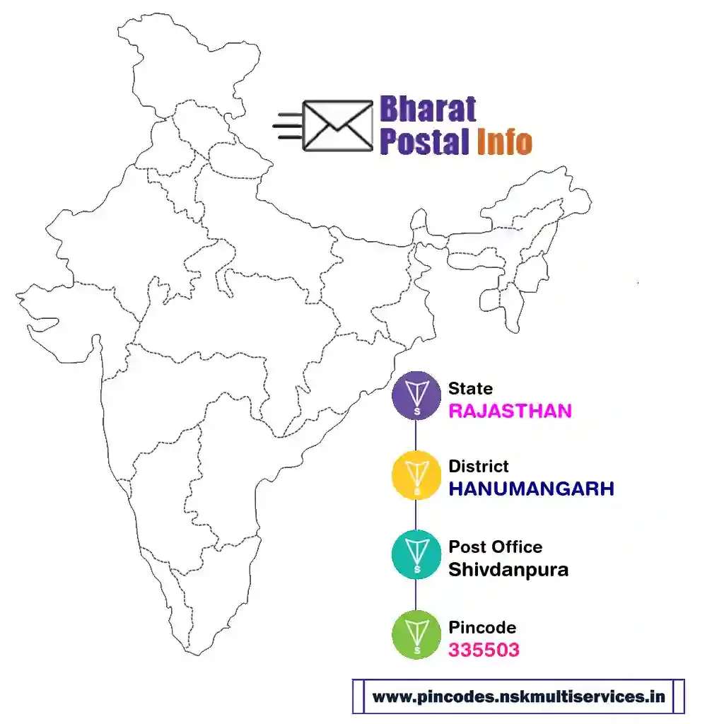 rajasthan-hanumangarh-shivdanpura-335503