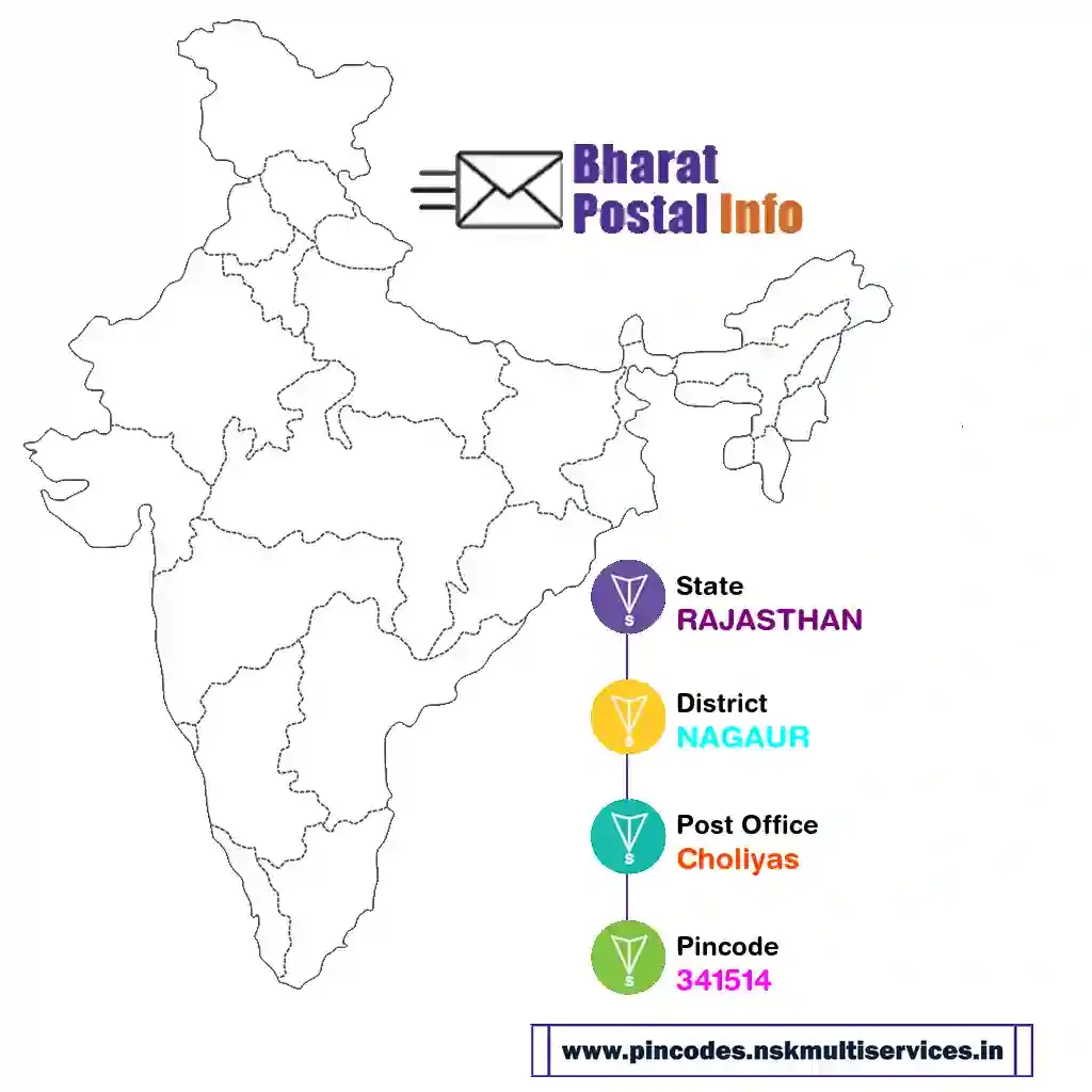 rajasthan-nagaur-choliyas-341514