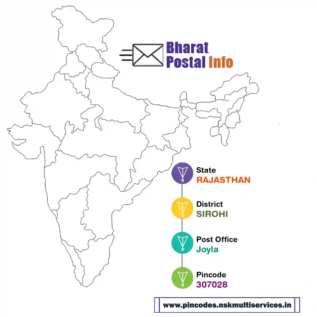 rajasthan-sirohi-joyla-307028