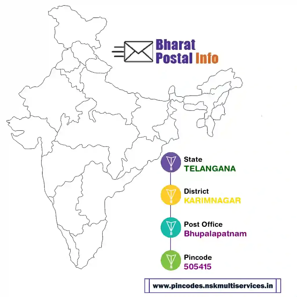 telangana-karimnagar-bhupalapatnam-505415