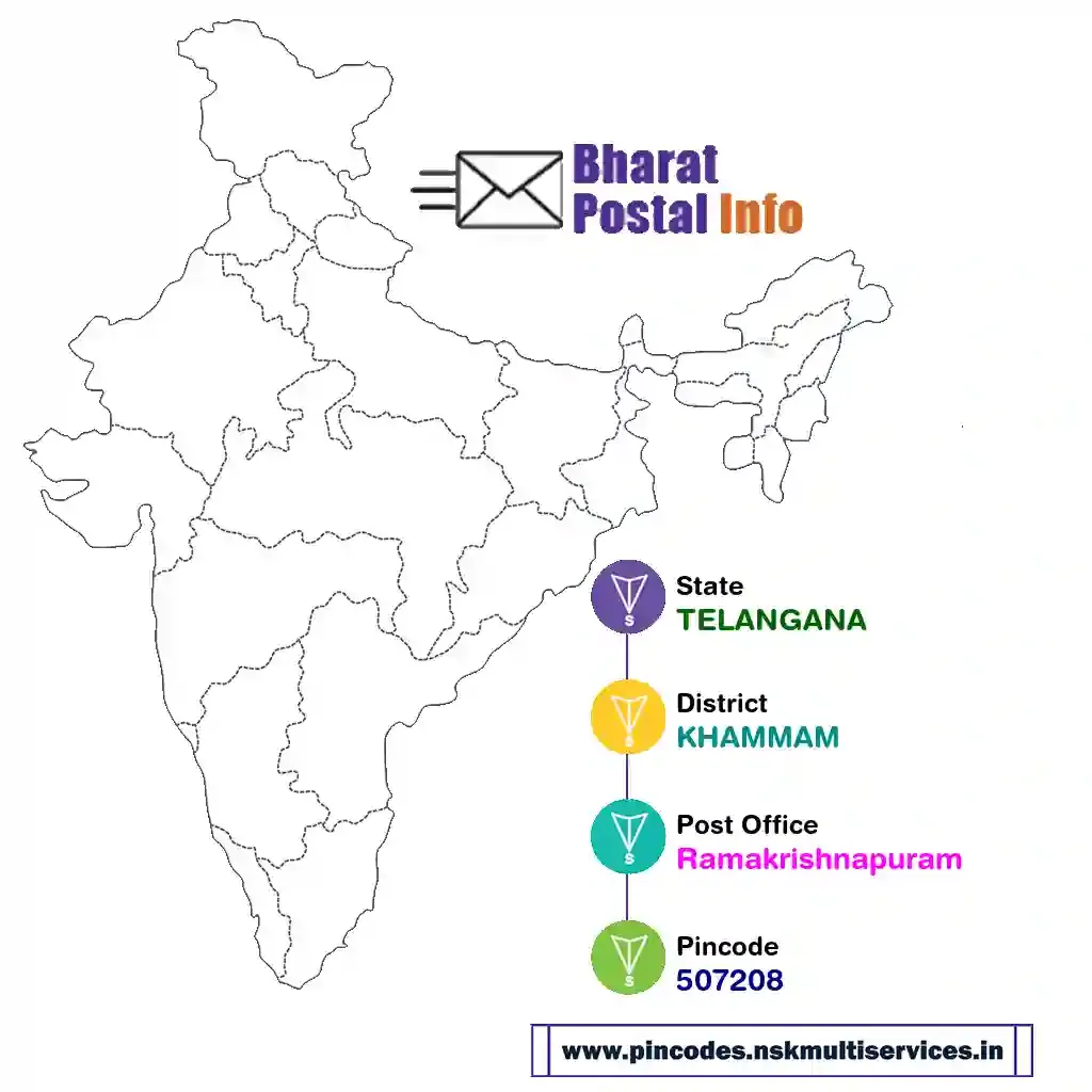 telangana-khammam-ramakrishnapuram-507208