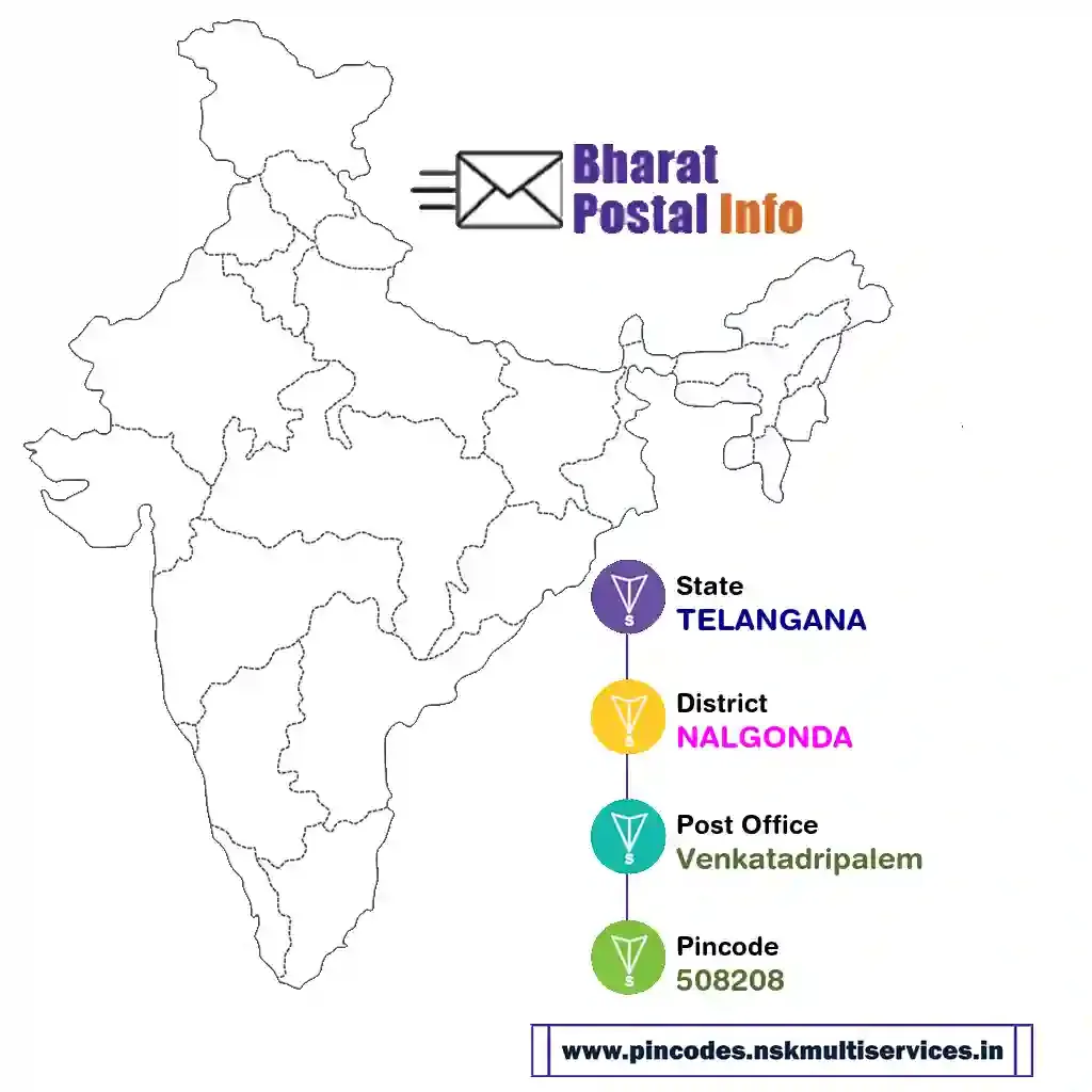 telangana-nalgonda-venkatadripalem-508208