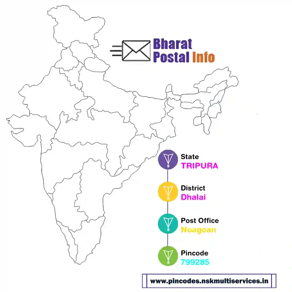 tripura-dhalai-noagoan-799285