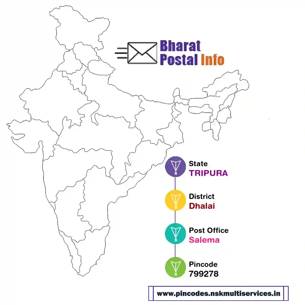 tripura-dhalai-salema-799278